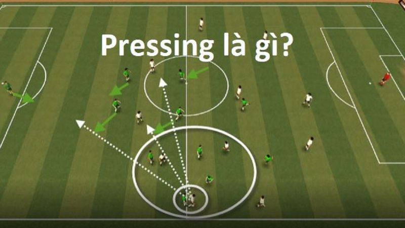 Pressing là gì? Chiến thuật chơi