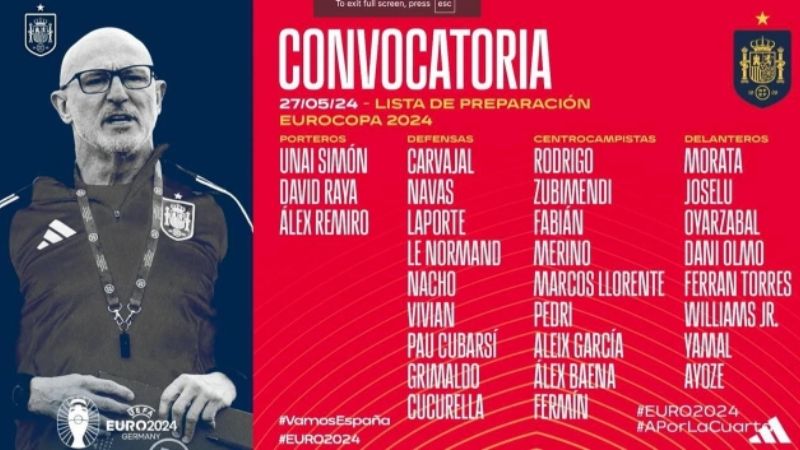 Danh sách cầu thủ tham gia thi đấu của ĐT Tây Ban Nha tại Euro 2024 gây hụt hẫng cho fan hâm mộ bóng đá