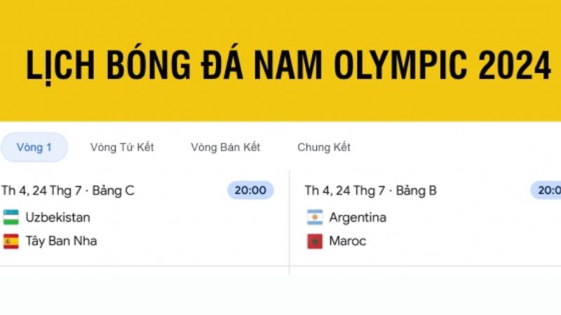 Lịch thi đấu bóng đá nam Olympic 2024 mới nhất 