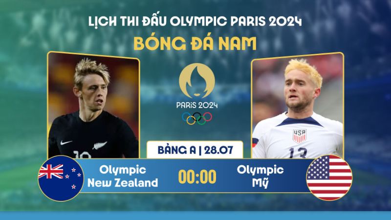 U23 Mỹ đã có một màn trình diễn ấn tượng khi đánh bại U23 New Zealand với tỷ số 4-1