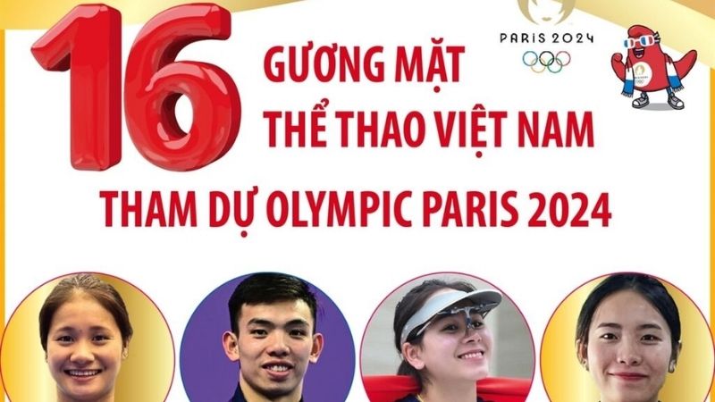 Top 16 gương mặt đại diện Việt Nam thi đấu tại Olympic Paris 2024